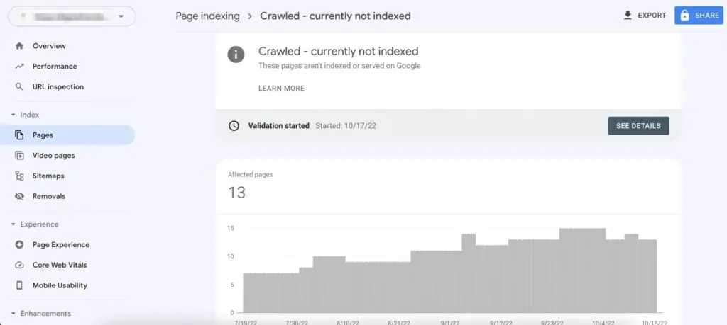 Schermata di search console con pagine scansionate ma non indicizzate