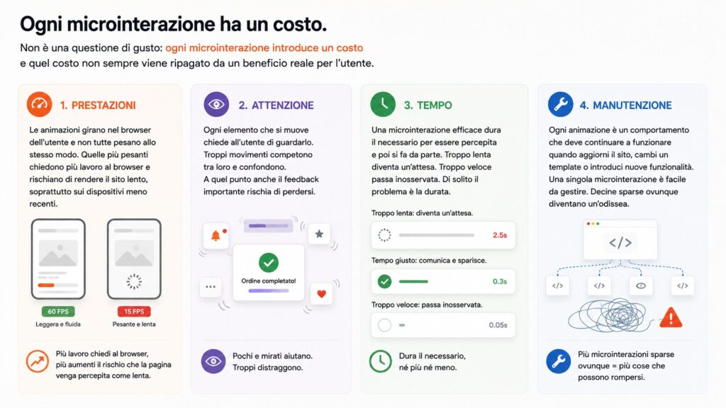 vantaggi e svantaggi delle microinterazioni